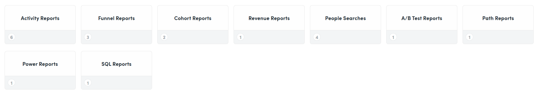 KISSmetrics Report Types - Activity, Funnel, Cohort, Revenue, and more