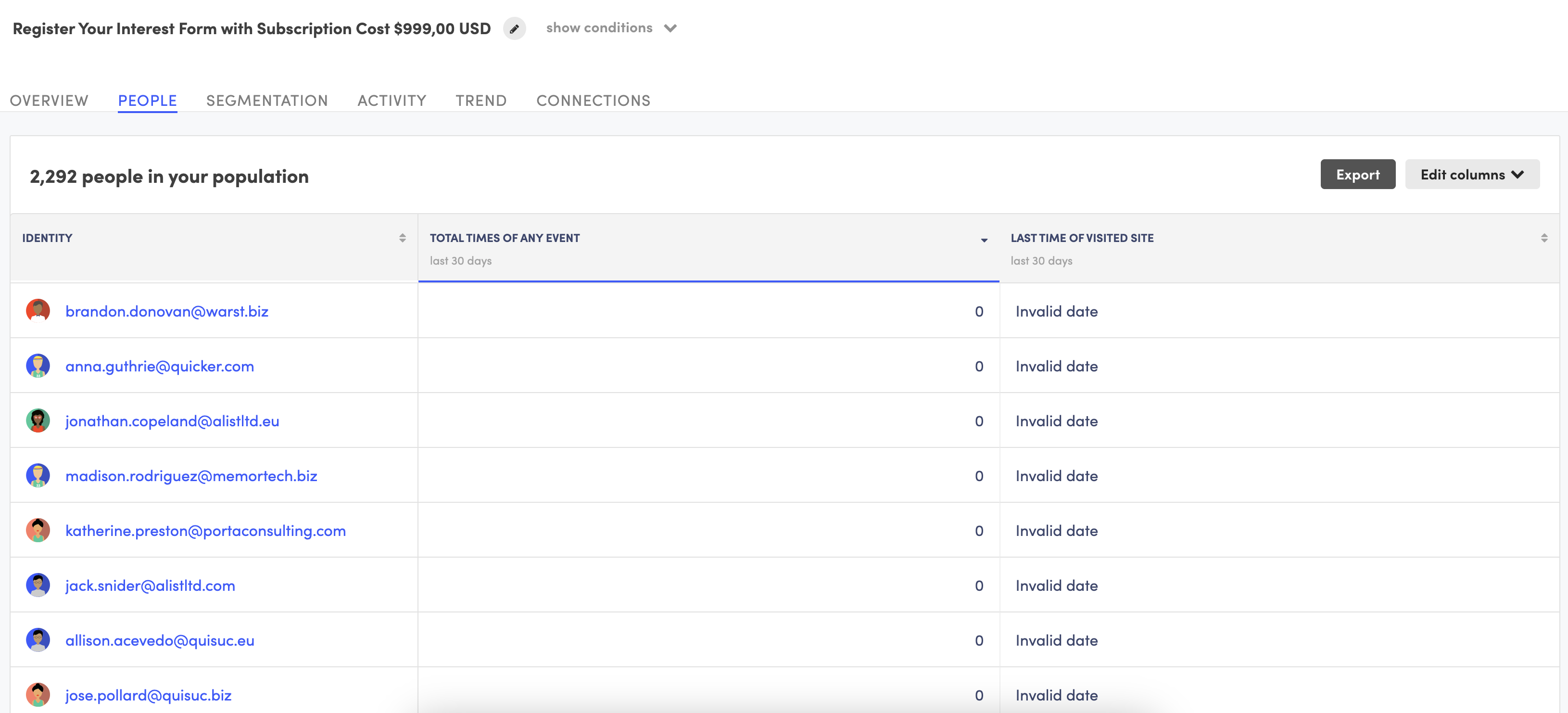 Target specific users from your analytics data for personalized campaigns