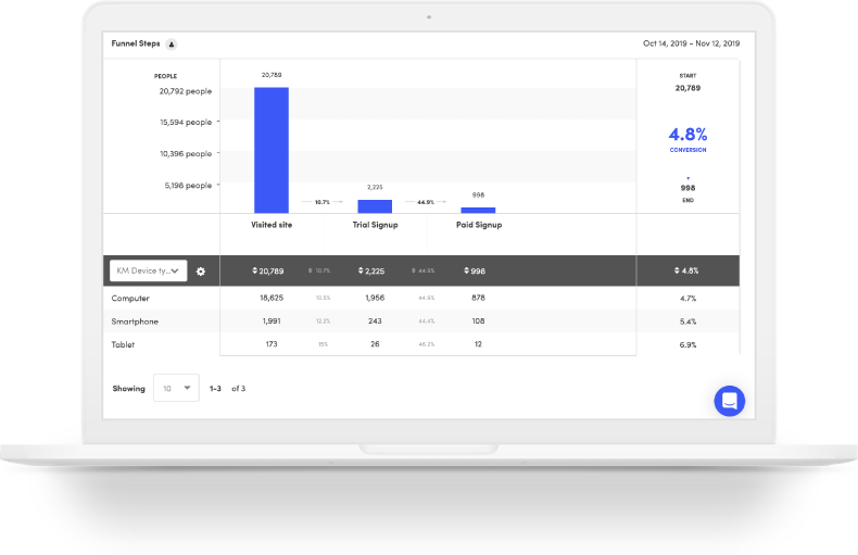 customer success tool