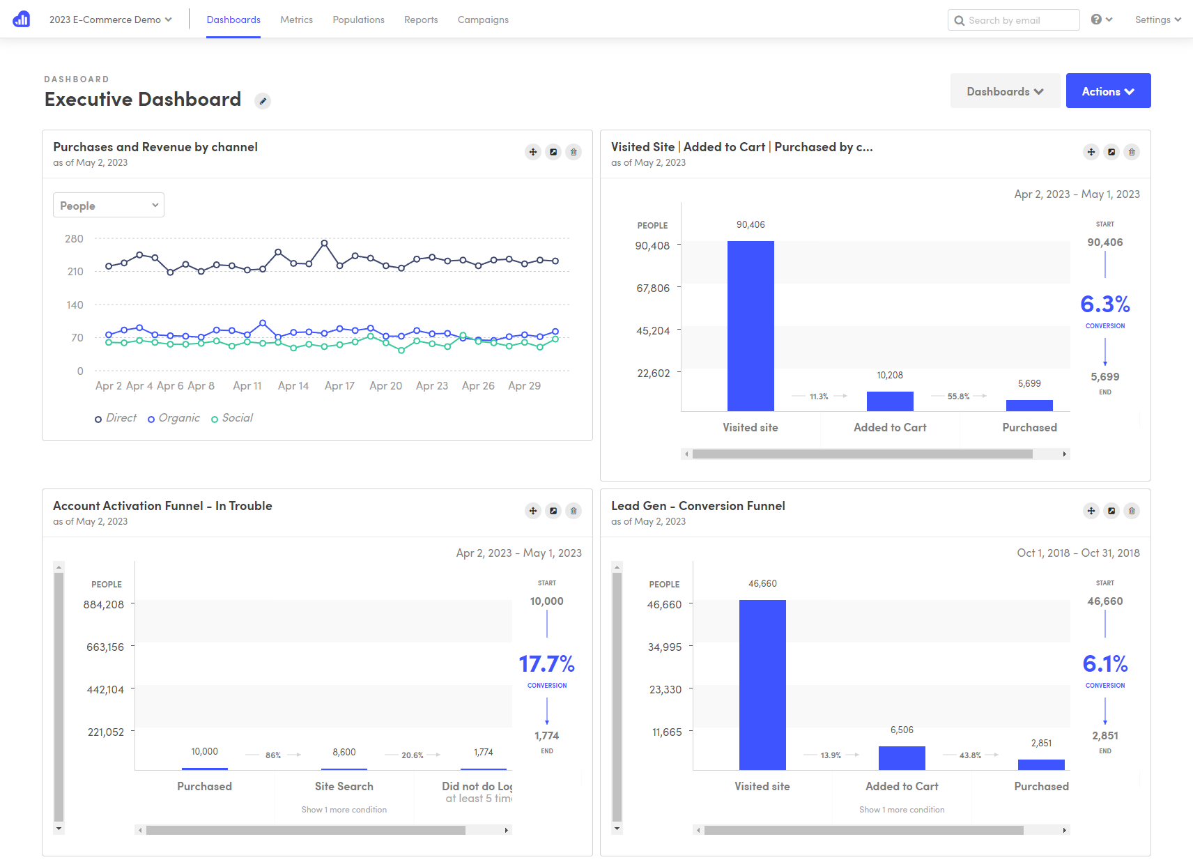 1_Dashboard